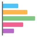 棒グラフ（横）