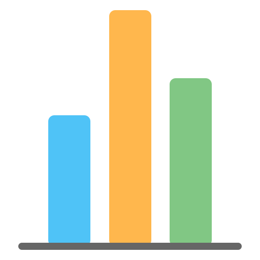 棒グラフ（縦・3本）