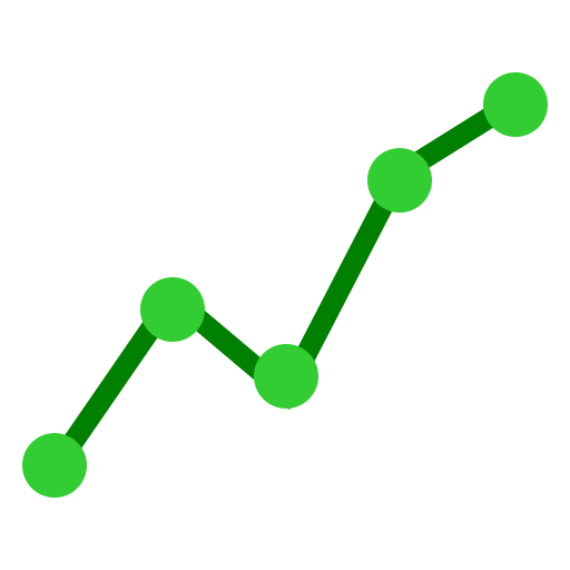 折れ線グラフ（緑）