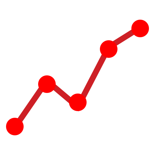 折れ線グラフ（赤）