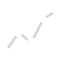 折れ線グラフ（白）